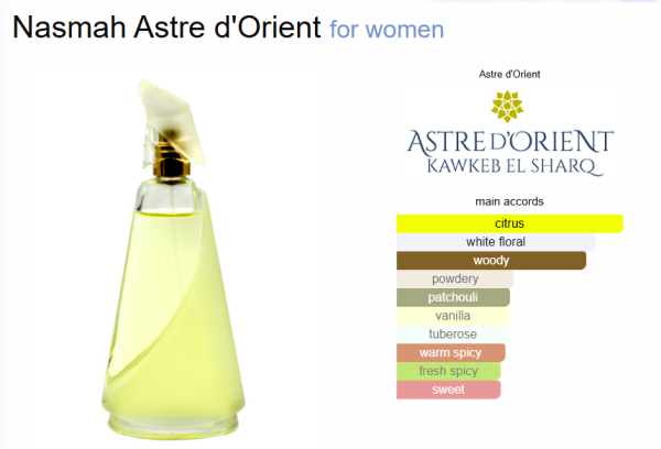 Nasmah For Women