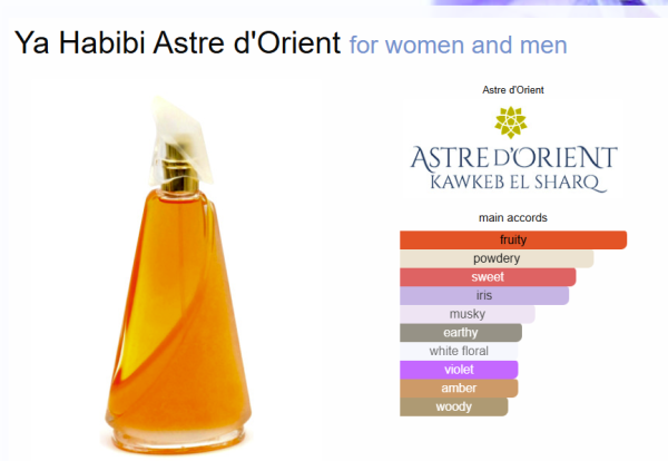 Ya Habibi For Women 0.3 Ounce / 8 ml Eau De Toilette Vaporisateur Natural Spray