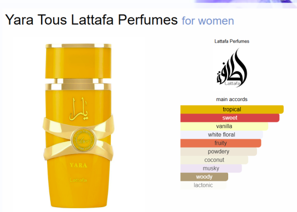 Yara Yellow