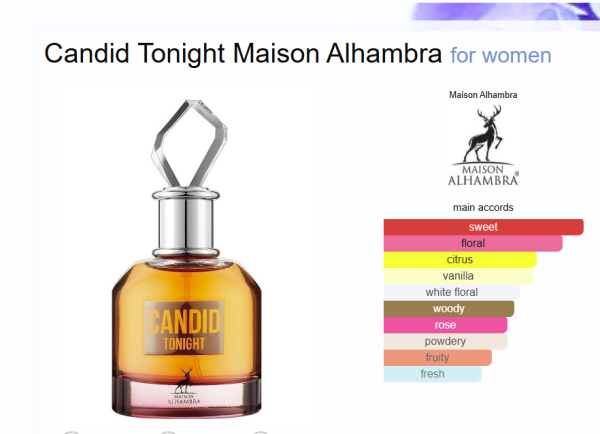 Candid Tonight For Women 3.4 Ounce / 100 ml Eau De Perfume Spray
