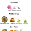 Oud Mood By Lattafa For Unisex 3.4 Ounce/ 100 ml Eau De Parfume Spray