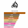 Oud Mood By Lattafa For Unisex 3.4 Ounce/ 100 ml Eau De Parfume Spray