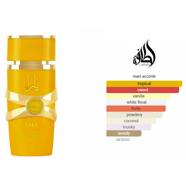 Yara Yellow