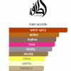 Khalta Blend Of Lattafa By Lattafa For Unisex 3.4 Ounce/ 100 ml Eau De Extrait Spray
